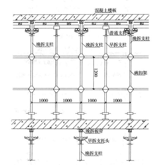 木工剪力墻加固新方法有哪些
