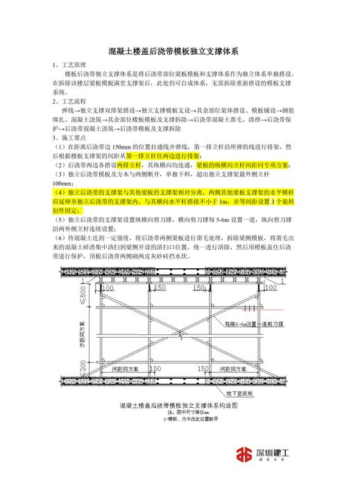 木工剪力墻加固新方法有哪些